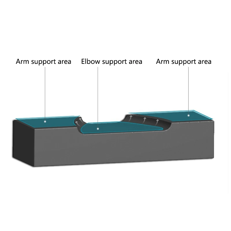 2 пакет обновления 3Rd поколения стул подушки подлокотники с бамбуковым углем пены