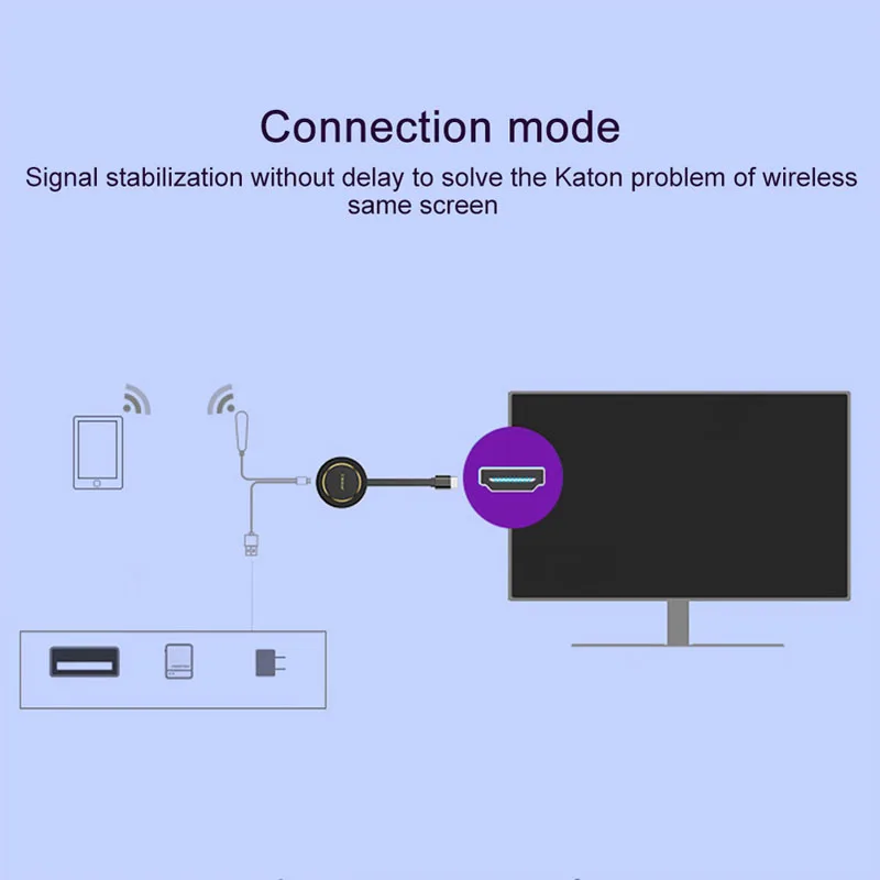G14 TV Stick 5G беспроводной экран проектор 4K WiFi дисплей ключ Ezcast Airplay HDMI Google Chromecast литой