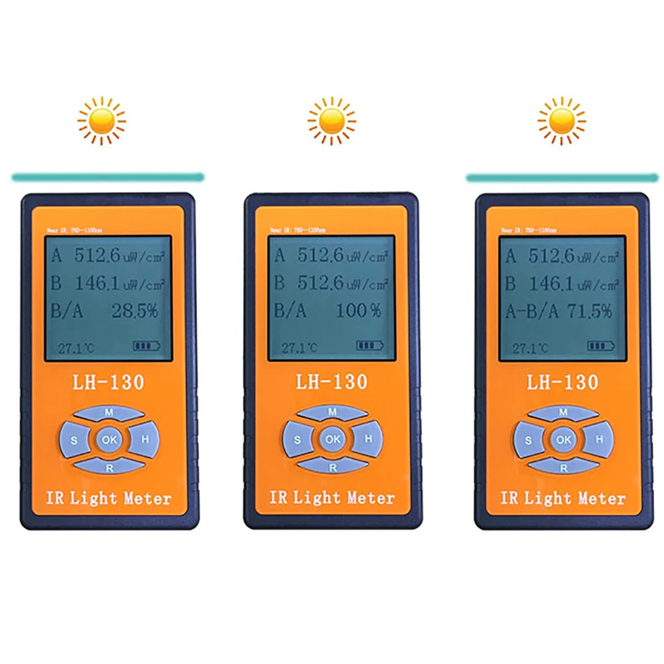 Устройство для измерения яркости света измеритель мощности радиометр со