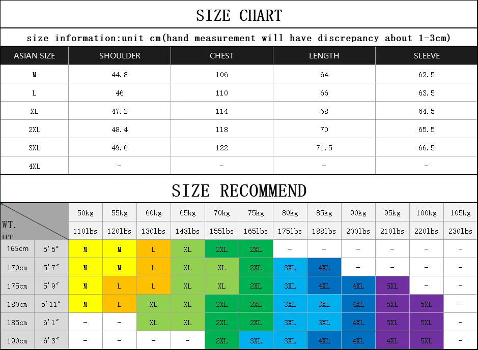 Новинка 2021 зимняя куртка парки для мужчин однотонные утепленные пальто на молнии