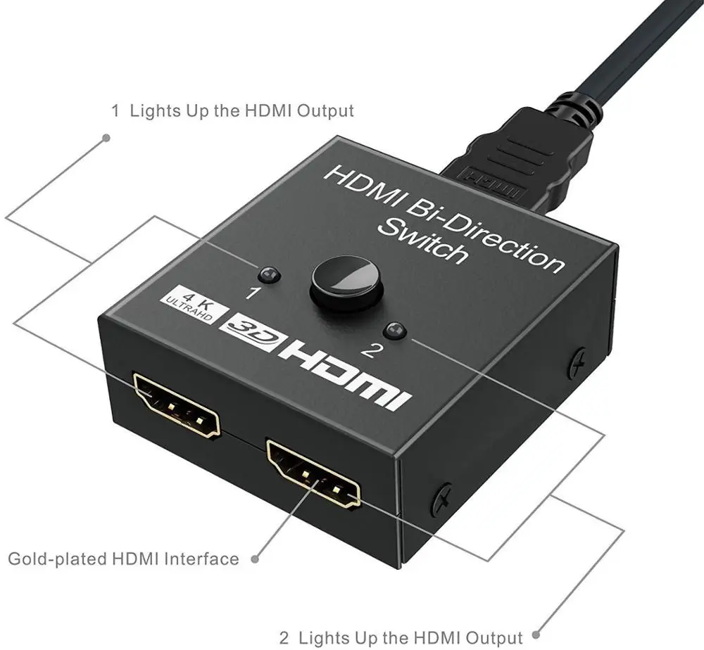 4K HDMI коммутатор 2 порта двунаправленный 1x2/2x1 сплиттер Sup порты Ultra HD 1080P 3D HDR HDCP для