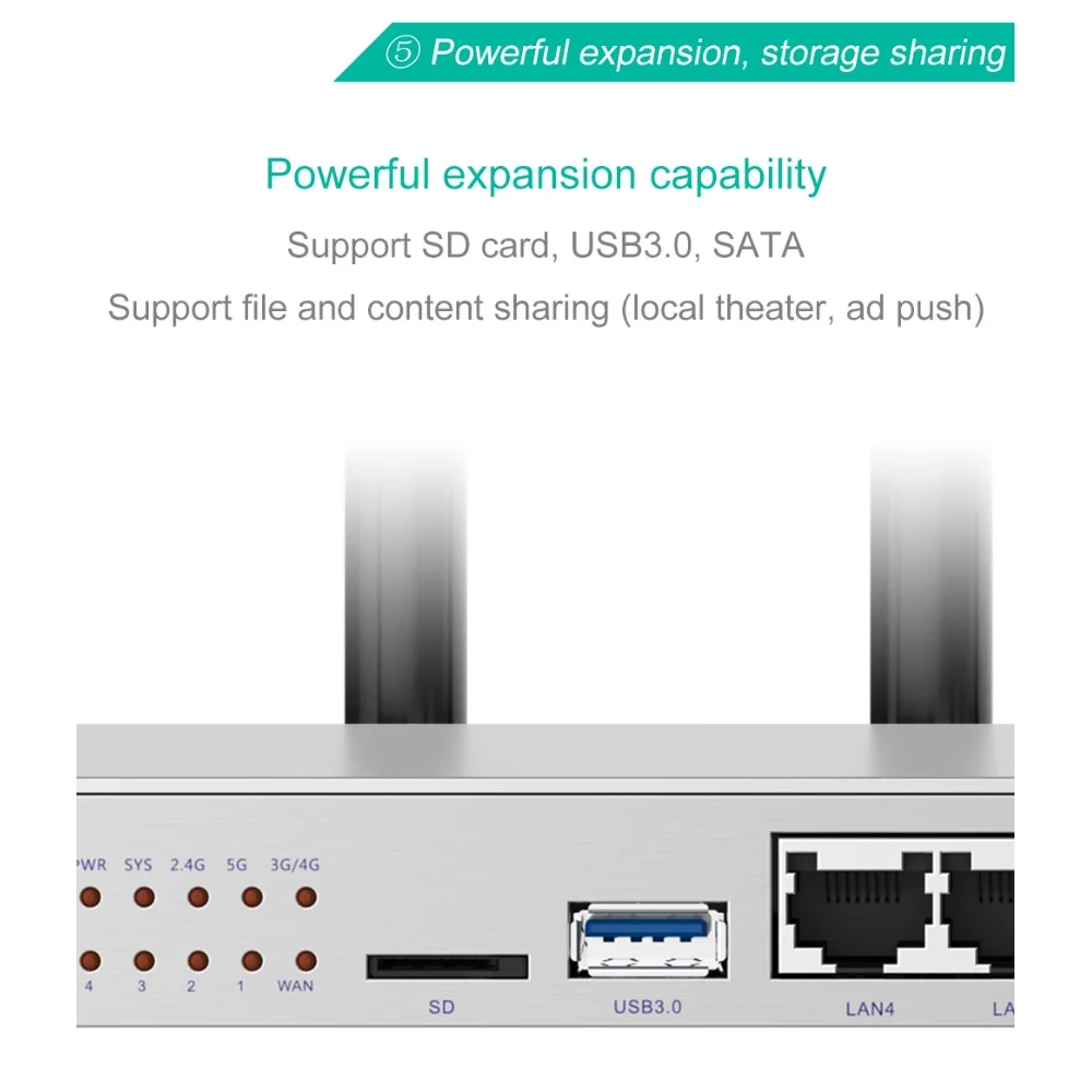 1200 / 4G Wi-Fi  4       o  USB3.0 WAP2 802.11ac 2.4G5.8G Dual Band  Wi-Fi