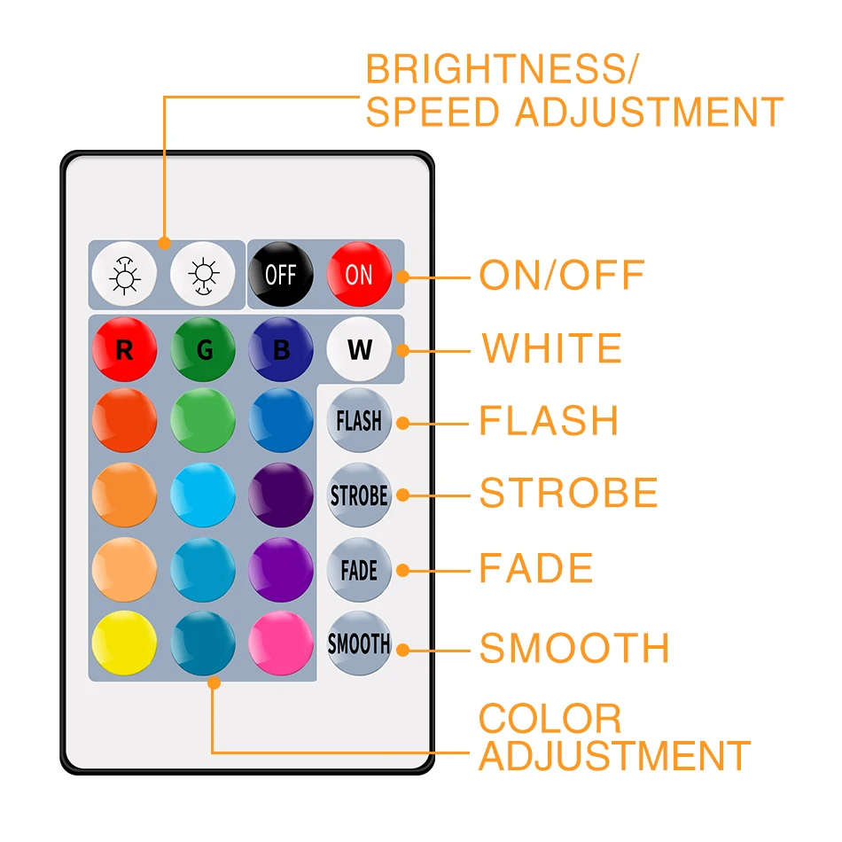 Светодиодная лампа меняющая цвет 16 цветов 110 В RGBW волшебная RGB с регулируемой
