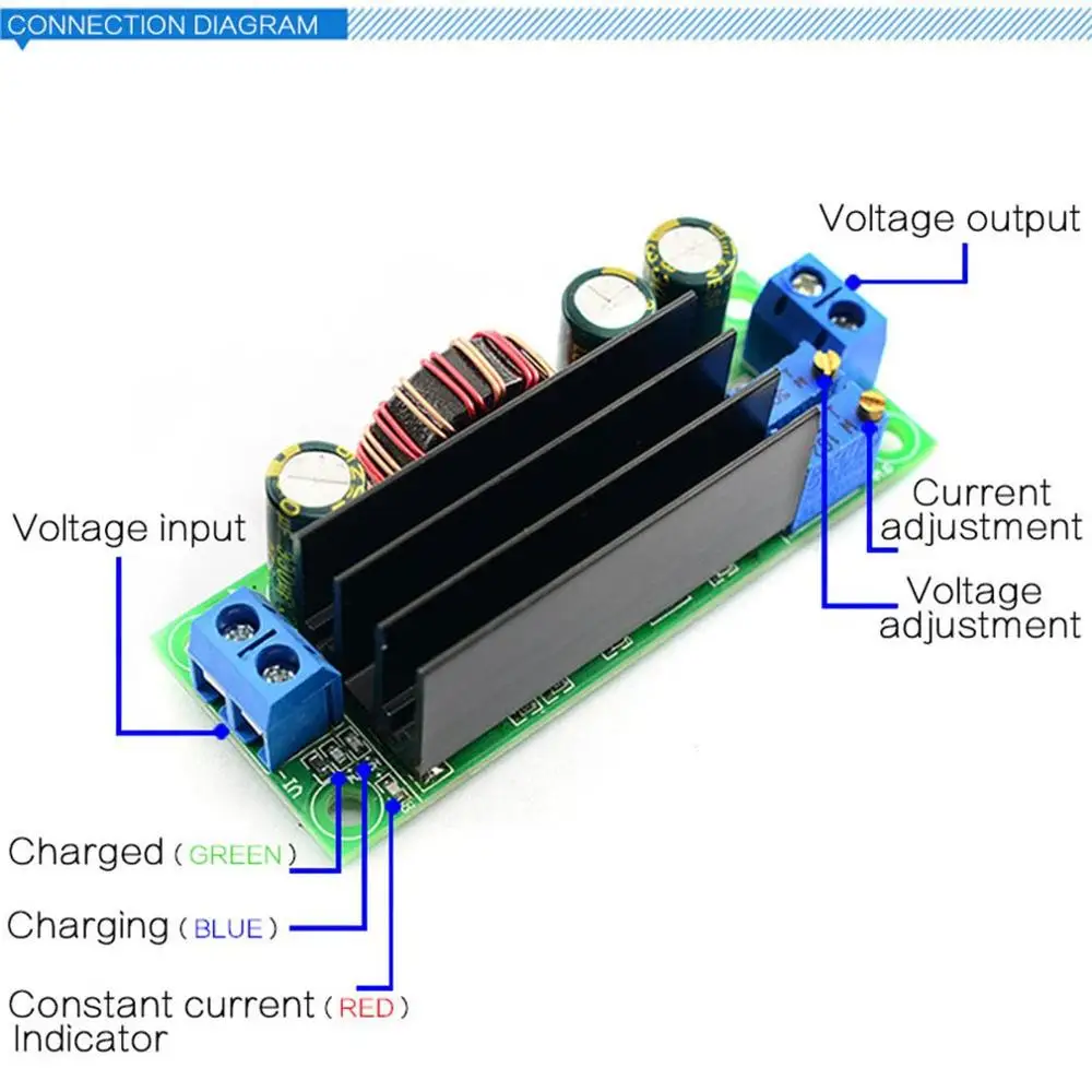 Регулируемый постоянный ток Постоянное Напряжение Cv Dc 4a модуль питания