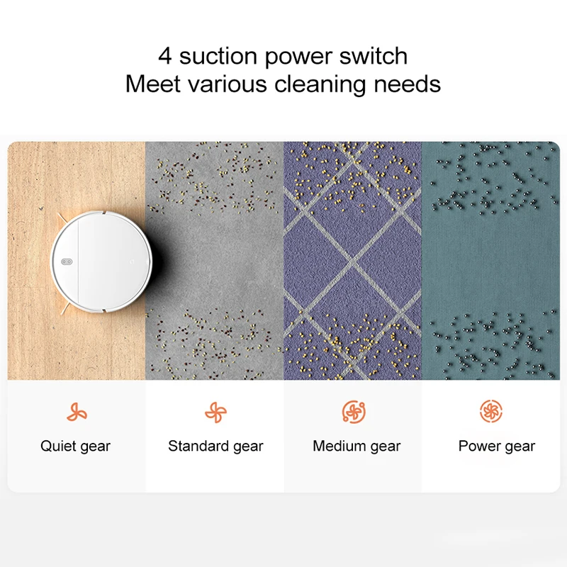 

XIAOMI MIJIA Robot Vacuum Cleaner G1 Home Appliance Sweep Mop Suction 2 in 1 Smart Plan WIFI App Control Auto Sweeping For Home