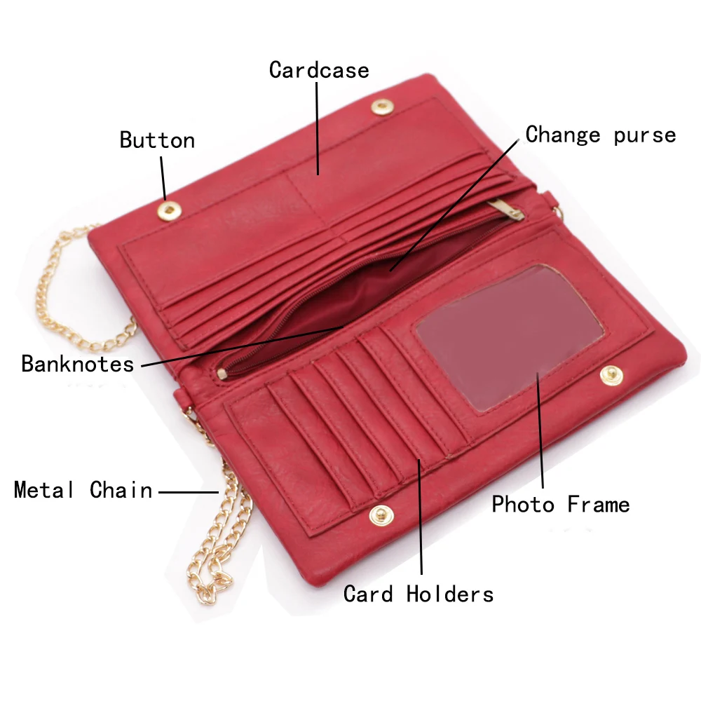 Модные стильные женские кошельки Дамский кошелек с монетницей длинные на молнии