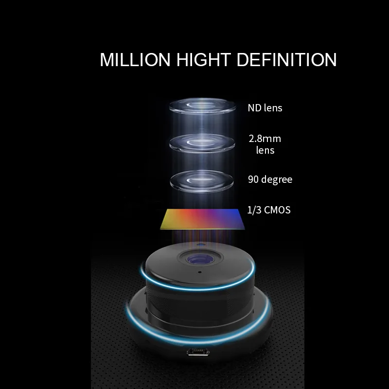 Беспроводная мини Wi-Fi камера full HD IR ночного видения микро Домашняя безопасность