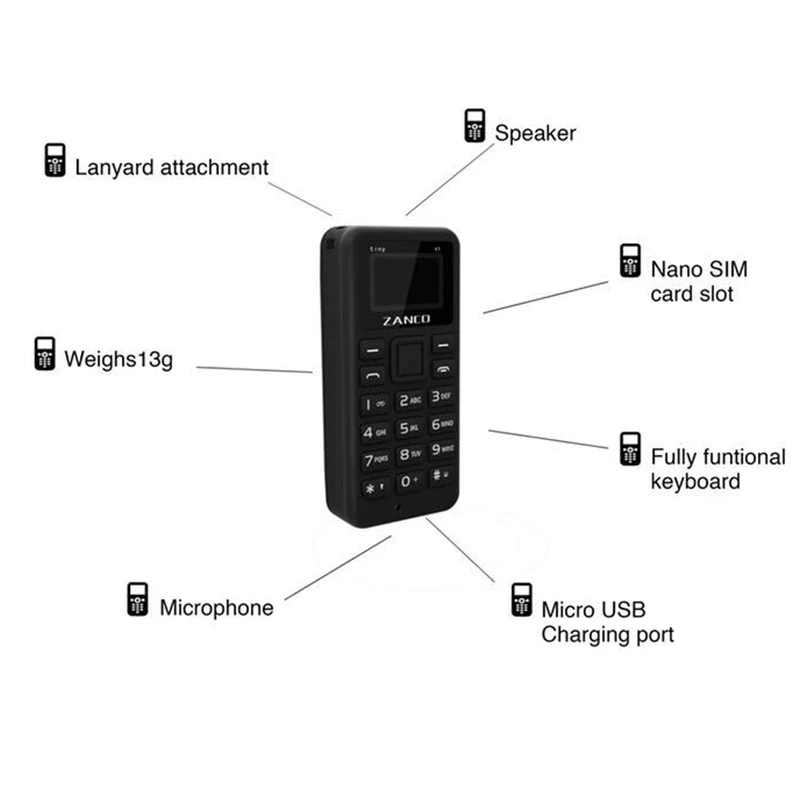 Маленький мобильный телефон ZANCO Tiny T1 World, разблокированный основной мини-мобильный телефон для пожилых людей и детей в режиме длительного ожидания