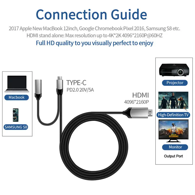 USB3.0 док-станция Тип C к HDMI концентратор адаптер для SD TF карт ридер ноутбук MacBook смартфон расширение USB-C конвертер HDMI
