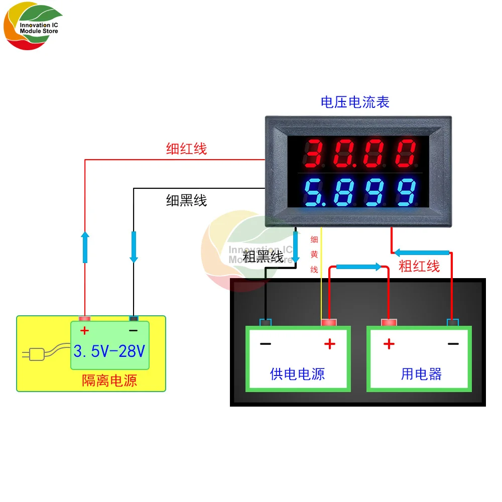 0.28 Inch Digital Voltmeter Ammeter DC 100V/200V 10A 5 Wire Voltage Ammeter Power Meter Module Red Blue Dual Display 4 Digit LED