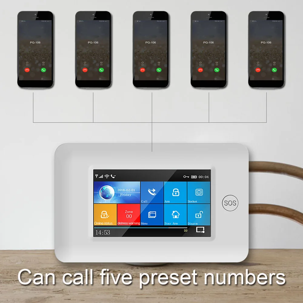 Система сигнализации GauTone PG106 WiFi + GSM беспроводная домашняя система безопасности
