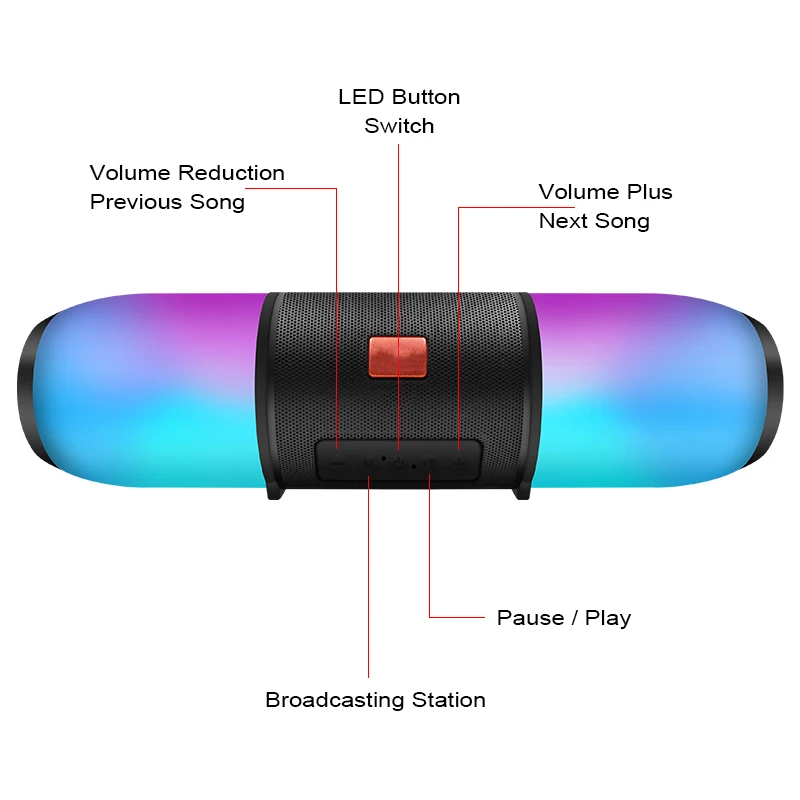 Беспроводной Bluetooth динамик Портативная колонка звуковая коробка Красочный