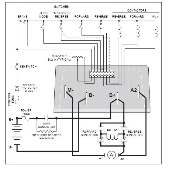 Контроллер Curtis 24 в 250 А контроллер двигателя для мобильного скутера или тележки