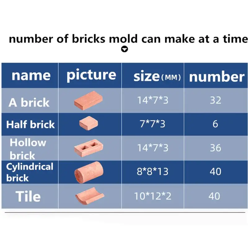 1/16 Miniature Simulation Brick DIY Kit Sand Table Diorama Landscape Scenery | Игрушки и хобби