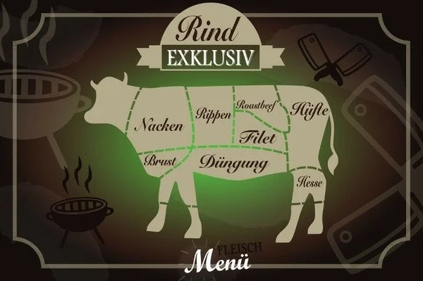 Новый Винтажный металлический жестяной знак из говядины эксклюзивное меню для