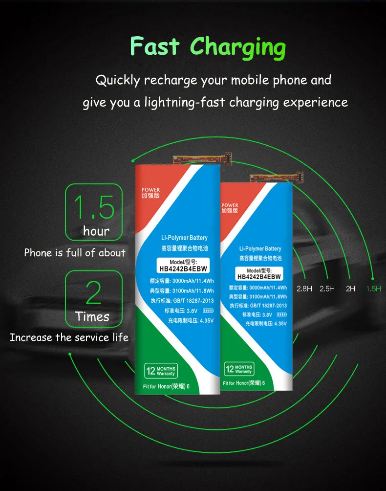 Аккумуляторная батарея XDOU для Huawei Honor 4X 6 Che2-l11 H60-L01 H60-L02 Honor6 HB4242B4EBW 3000mAh бесплатные