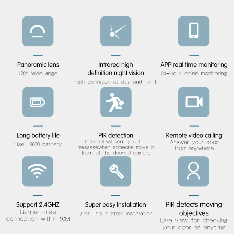 

1pcs WIFI Doorbell B30 & B90 Wireless Household Security Remote Alarm PIR Monitor Recording Build-in Microphone Night Vision