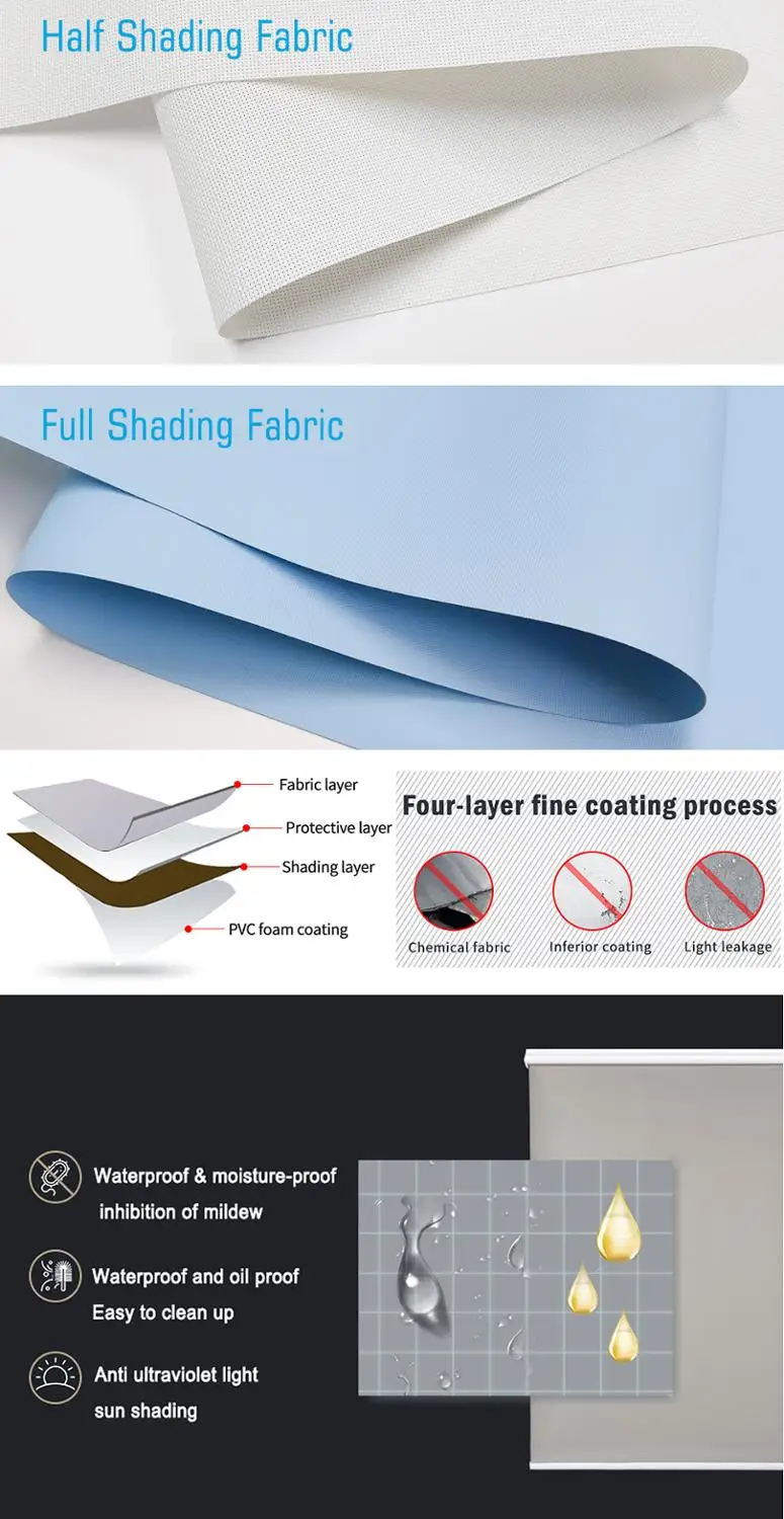 Keego Blackout Shades- Roller Shades for Windows Sheer Dual Window Blinds- Compatibled and Light Filtering Windo | Дом и сад