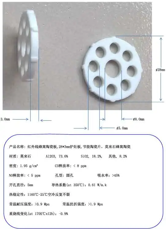 

5Pcs Infrared Honeycomb Ceramic Plate, 28*3mm Stove Board, Energy-saving Ceramic Sheet, Mullite Honeycomb Ceramic