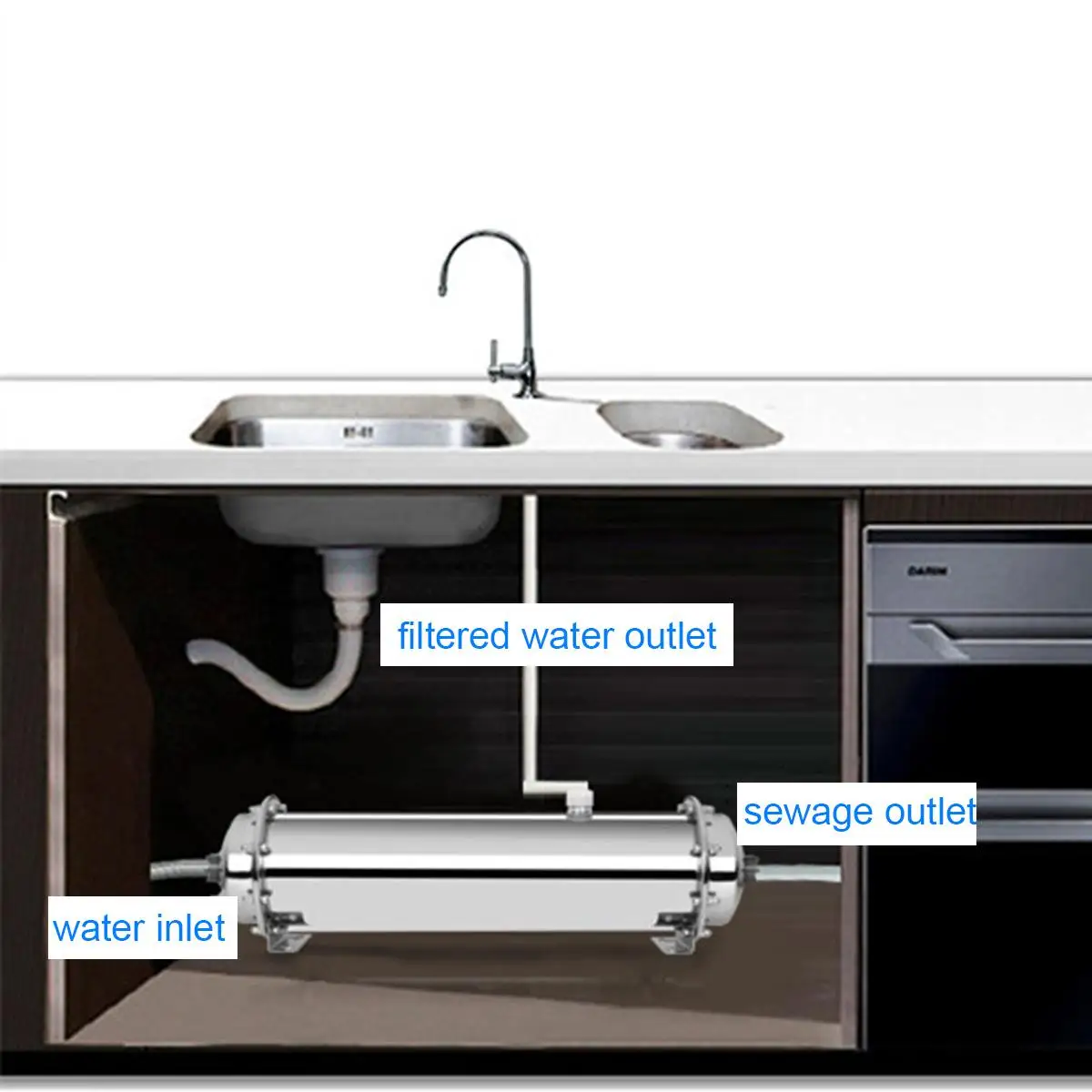 

304 Stainless Steel Water Filter PVDF Ultrafiltration Purifier Large Flow 3000L Commercial Home Kitchen Drink Straight UF Filter