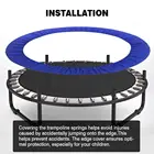 Запасная защитная накладка для круглого батута, устойчивая к разрыву защитная накладка на края батута, защита на края, круглая зеркальная накладка