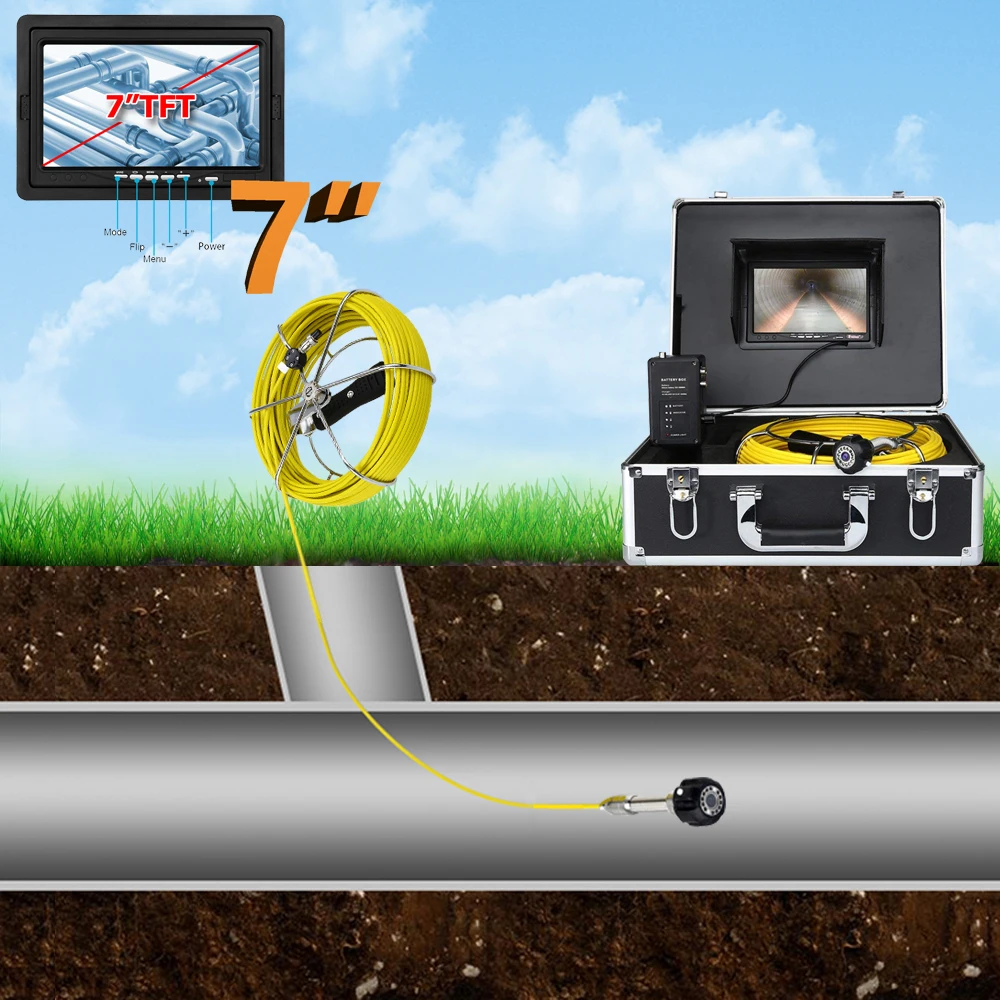 Камера-Эндоскоп 1000 ТВЛ с цветным монитором видеокамера для обследования кабель