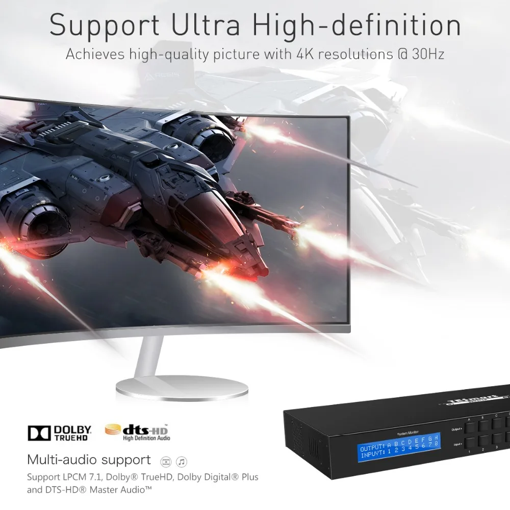 4K Ultra HD HDMI Матрица 8X8 коммутатор сплиттер Матрица HDMI до 4Kx2K@ 30 Гц 1080P@ 60 Гц Поддержка LAN порт управления стойка крепление HDMI 1,4