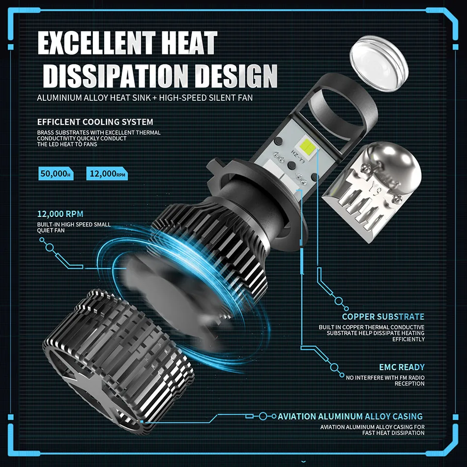 

AILEO Mini Easy installation H7 9006 HB4 Led Projector Lens Automobles Bulb High brightness 16000Lumen 12V 72W