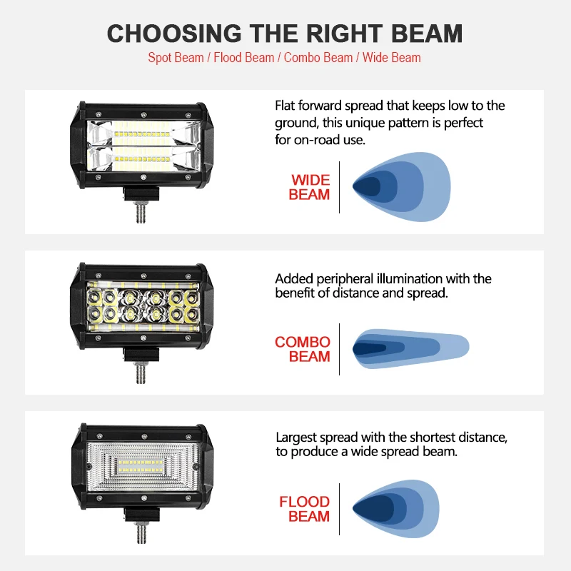 5 дюймов 72 Вт светодиодный рабочий светильник брус поточного широкий точечного
