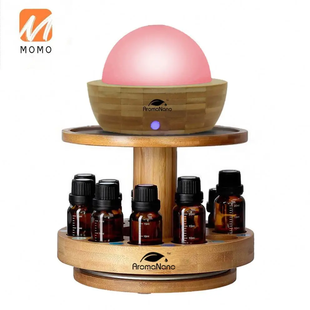 

Флюоресцентный Ароматический диффузор, 10 мл