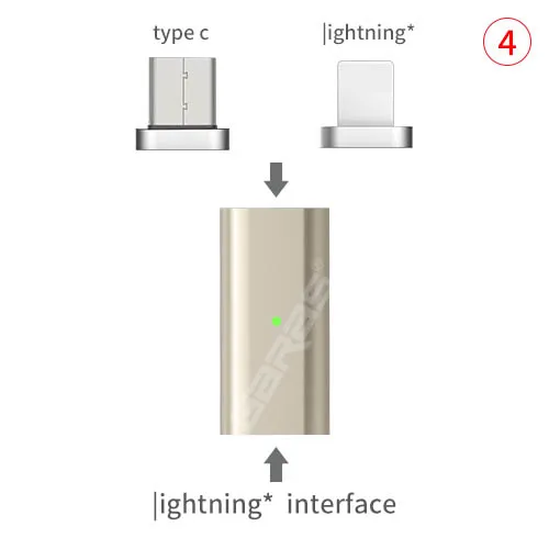 GARAS для iphone адаптер для type C/Micro USB Магнитный адаптер для iphone/Android 3в1 кабель для передачи данных конвертер для Micro USB/USB C - Цвет: 8Pin to TypeC 8PIN