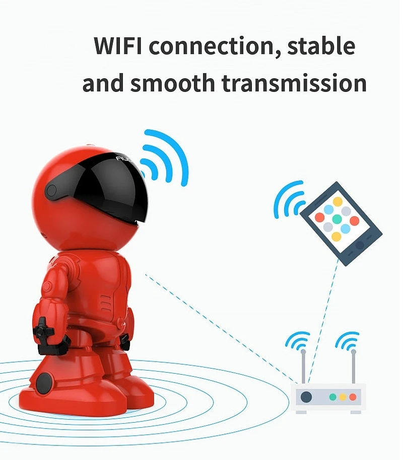 1080P WIFI робот IP камера панорамирование наклона Wi-Fi камера системы безопасности Поддержка P2P ночного видения Обнаружение движения двухстороннее аудио+ TF слот для карт
