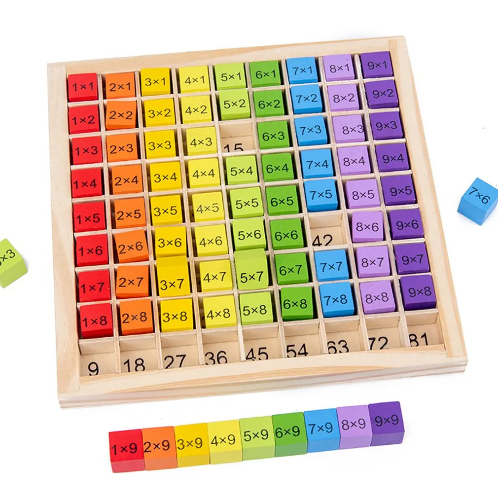 

Montessori Educational Wooden Toys For Kids Children Toys 99 Multiplication Table Math Arithmetic Teaching Aids