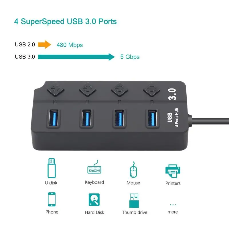 Bkscy usb хаб 3 0 4 портовый Высокоскоростной USB сплиттер с независимым переключателем