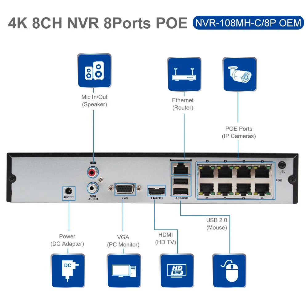 Hikvision OEM NVR-108MH-C/8P 8CH 4K POE NVR сетевой видеорегистратор системы видеонаблюдения H.265