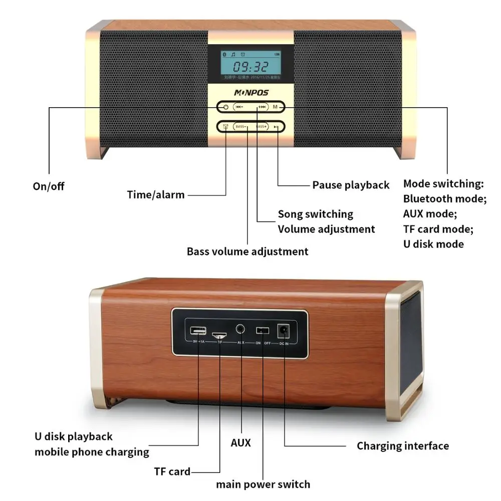 3D стерео HiFi Беспроводная колонка KAYINUO супер бас деревянный Bluetooth динамик зарядное