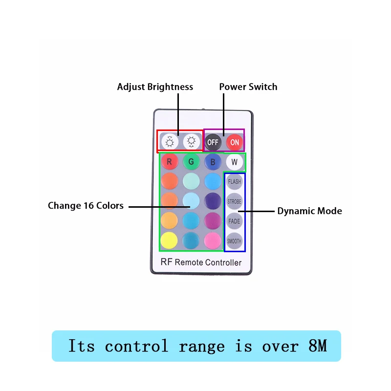 Разноцветные светодиодсветодиодный RGB лампы для фар ангельские глазки кольцевые