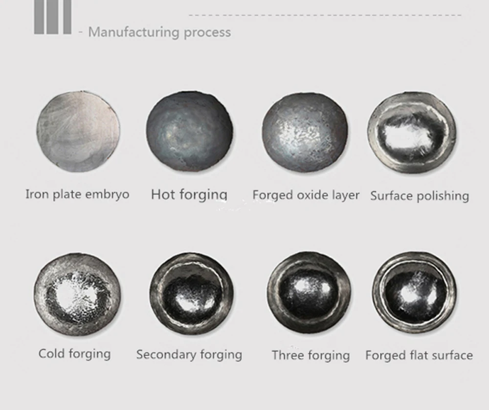 30 36 см в традиционном китайском стиле ВОК ручная работа большой Сковорода из