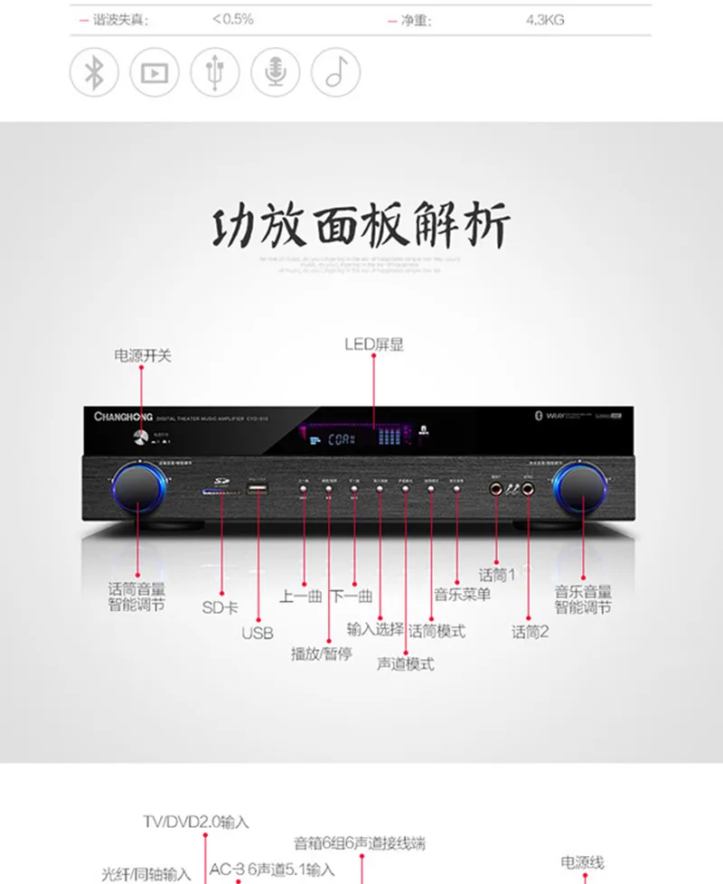 C12 AV усилитель 5,1 канал 900 Вт HD HDMI-ARC Bluetooth караоке волокно коаксиальный APE без потерь HIFI двойной микрофон USB усилитель