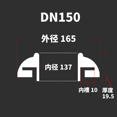 DN150 DN200 DN250 DN300 DN350 DN400 DN600 домашняя санитарная силиконовая банка может уплотнительная кольцевая прокладка уплотнение фланцевого люка ферментер - Цвет: DN150