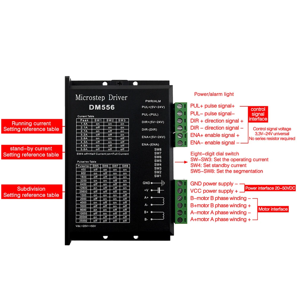Двухфазный Цифровой Драйвер шагового двигателя DM556 DC24V-50V для 42/57/86(NEMA17/23/34) 1 0-A -
