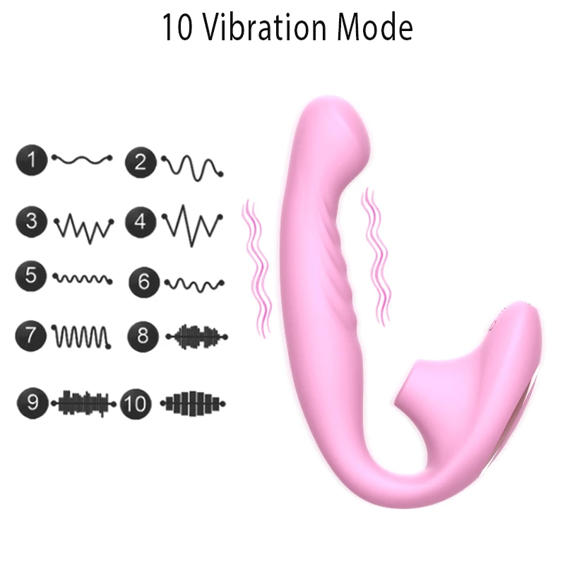 Вибратор с имитацией клитора и вагины фаллоимитатор для женщин Стимулятор