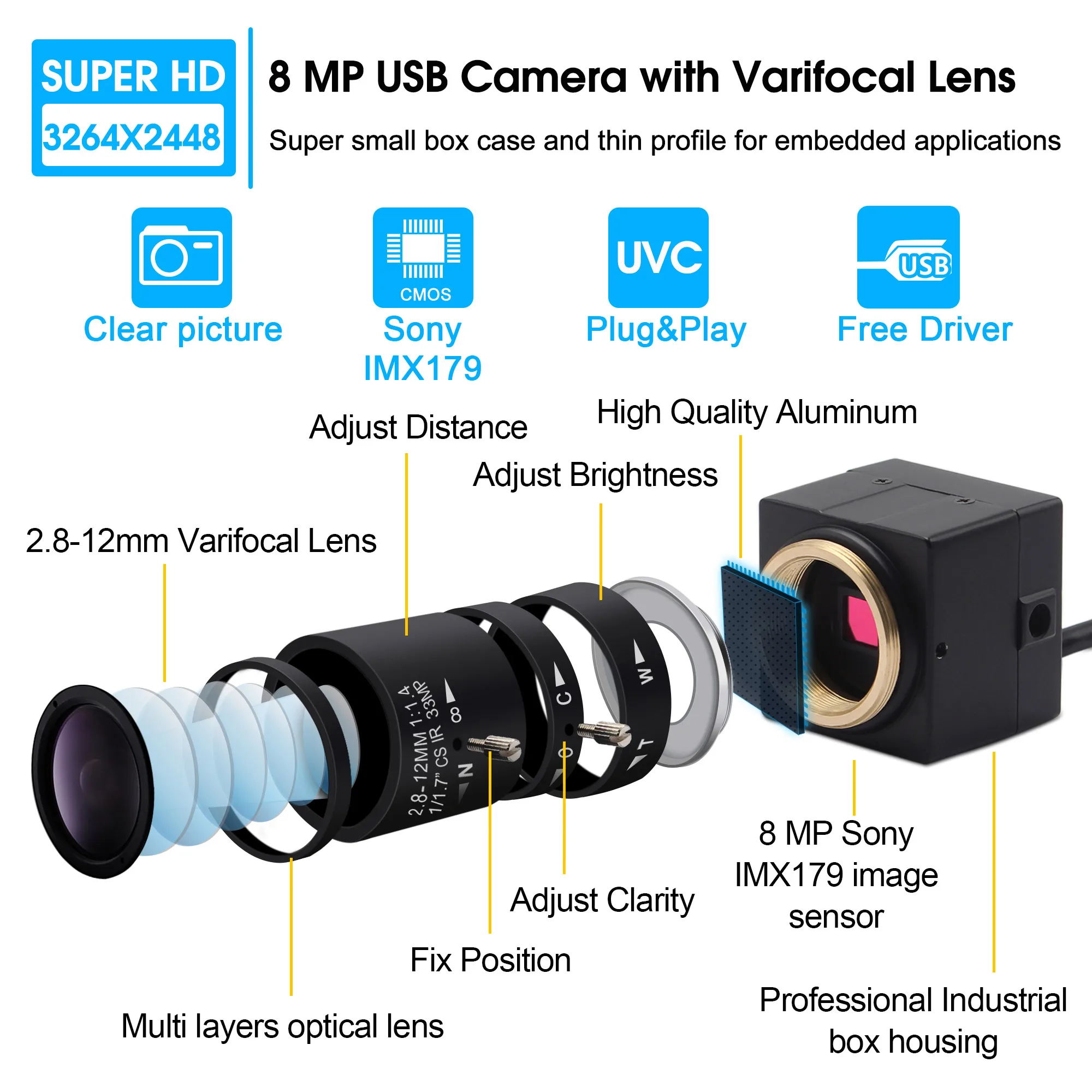 Видеокамера ELP 8 Мп HD SONY IMX179 USB супер мини бокс маленькая камера с варифокальным
