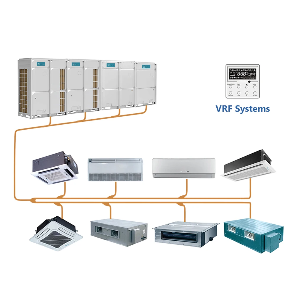 

DBV3 Series DC Inverter Air Conditioner