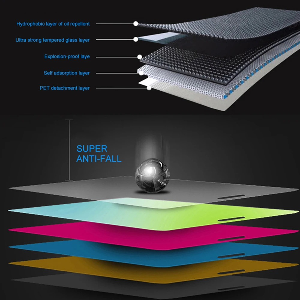 Стальная Защитная пленка для экрана навигатора GPS стайлинга автомобиля Kia Sportage