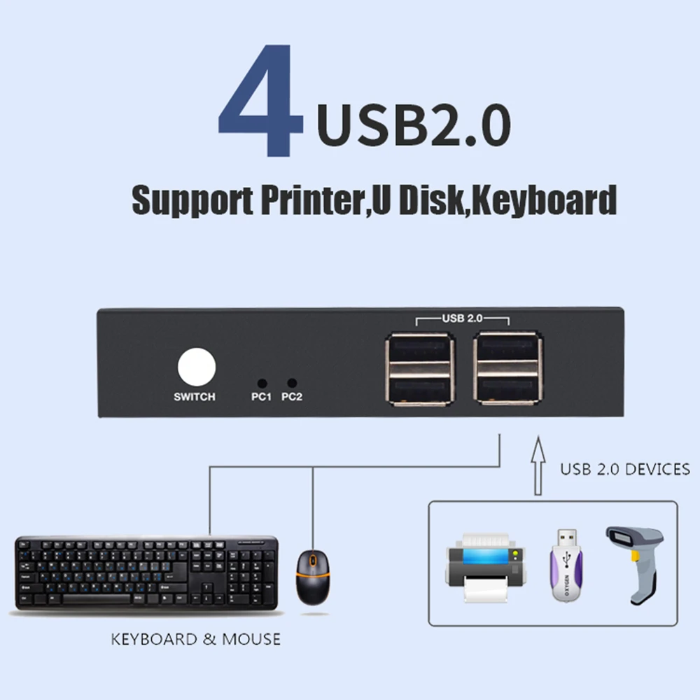 PWAY KVM переключатель vga кабель с поддержкой USB 2 0 сплиттер коробка для клавиши