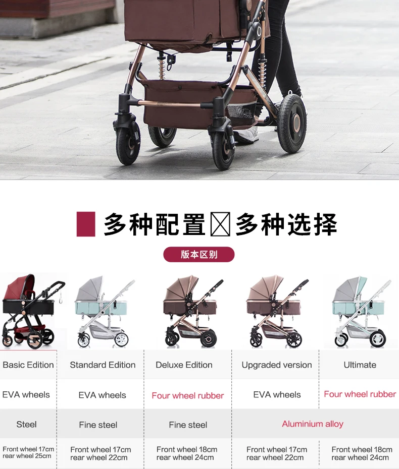 BETSOCCI high view baby stroller bidirectional reclinable baby wheelchair baby four-wheeled wheelbarrow