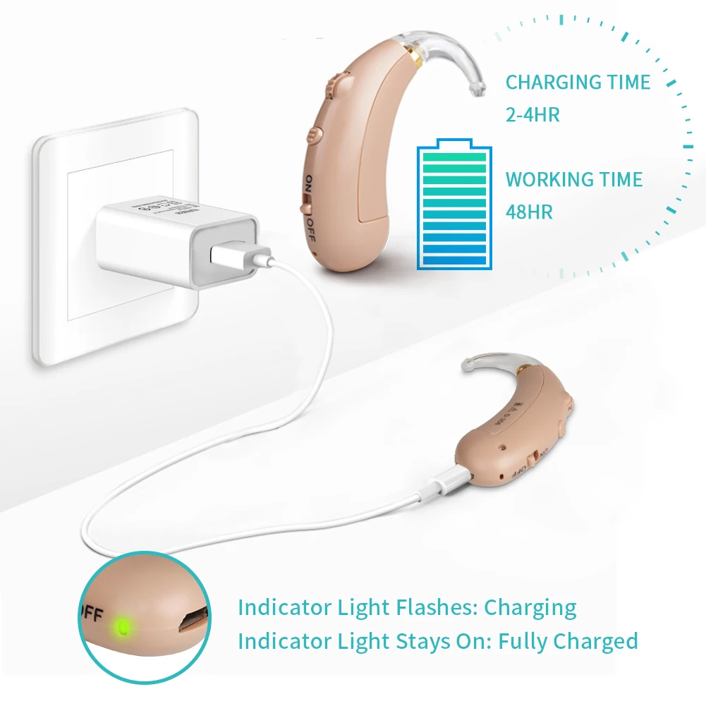 

Rechargeable BTE Hearing Aid Digital Personal Sound Amplifier for Elderly Mild to Moderate Loss