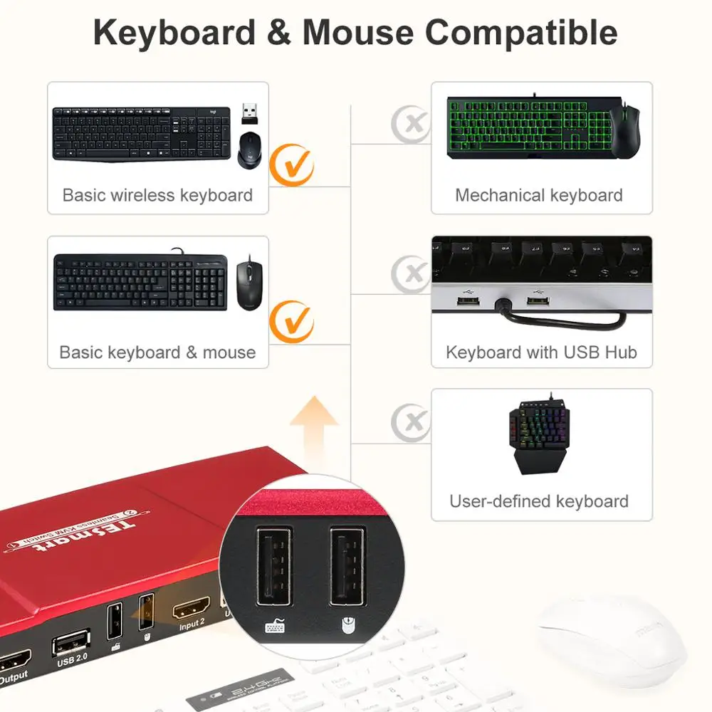 Tesla Smart высококачественный HDMI 4K@60Hz KVM переключатель 2 порта USB поддержка 3840*2160/4K*2K