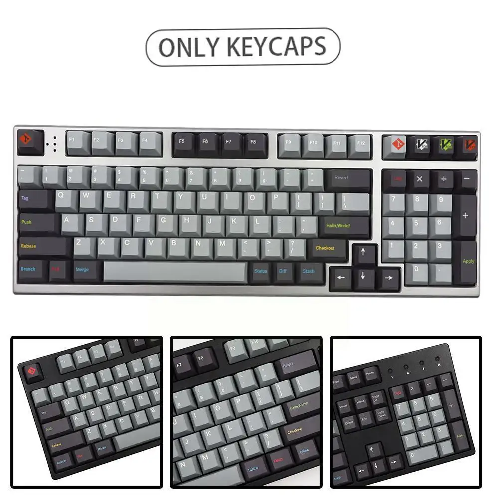 Стробовидный профиль крышки ключа для MX Switch GK61 64 68 108 6.25u простая балка краситель